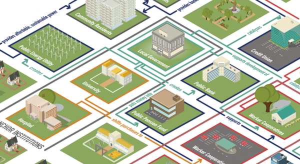 The ‘Preston Model’ And The Modern Politics Of Municipal Socialism ...